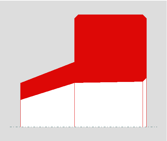 Bergbaudichtung BAS50