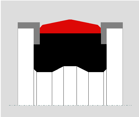 Bergbaudichtung BKD54